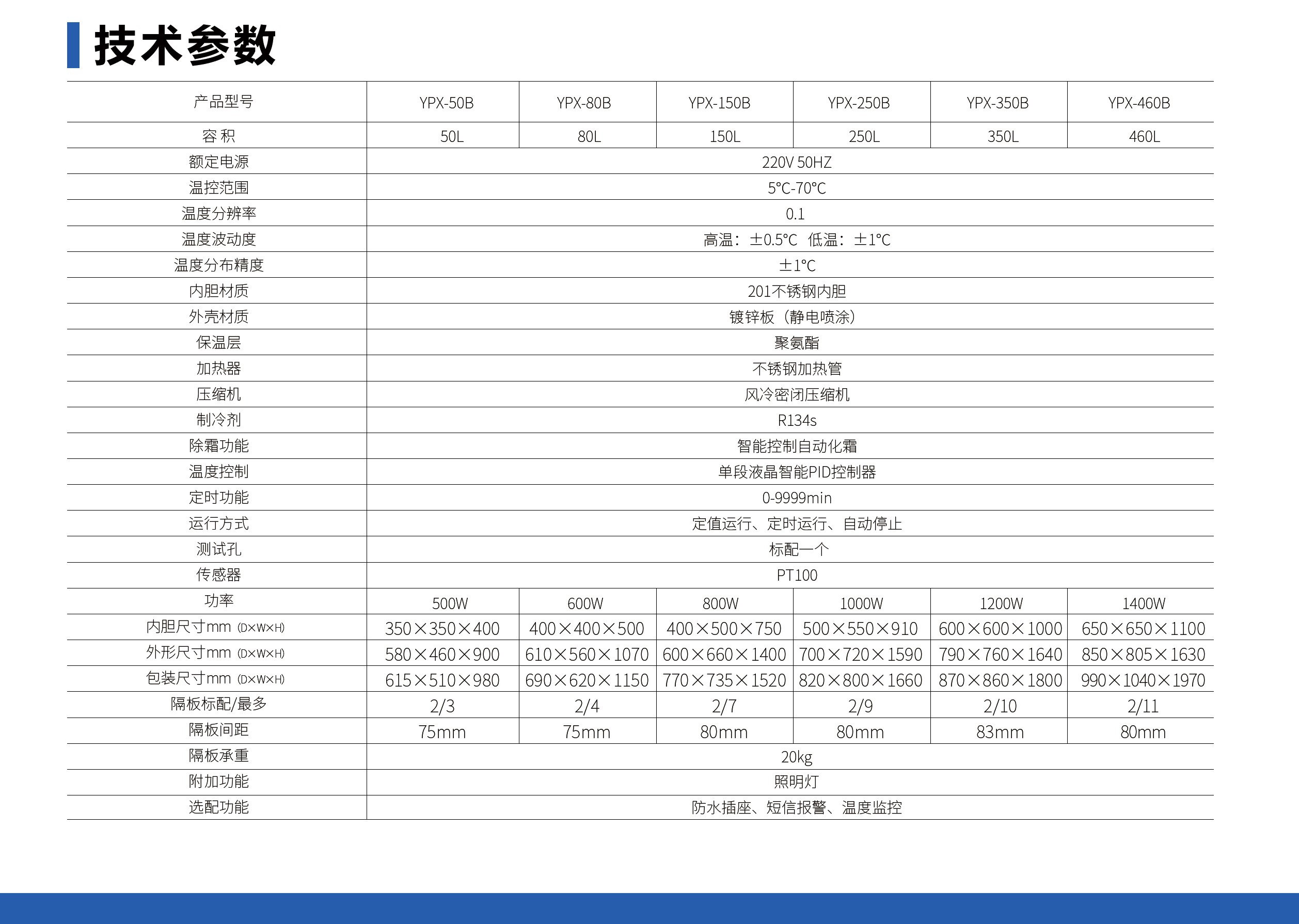 生化培养箱 （单段程序仪表）
