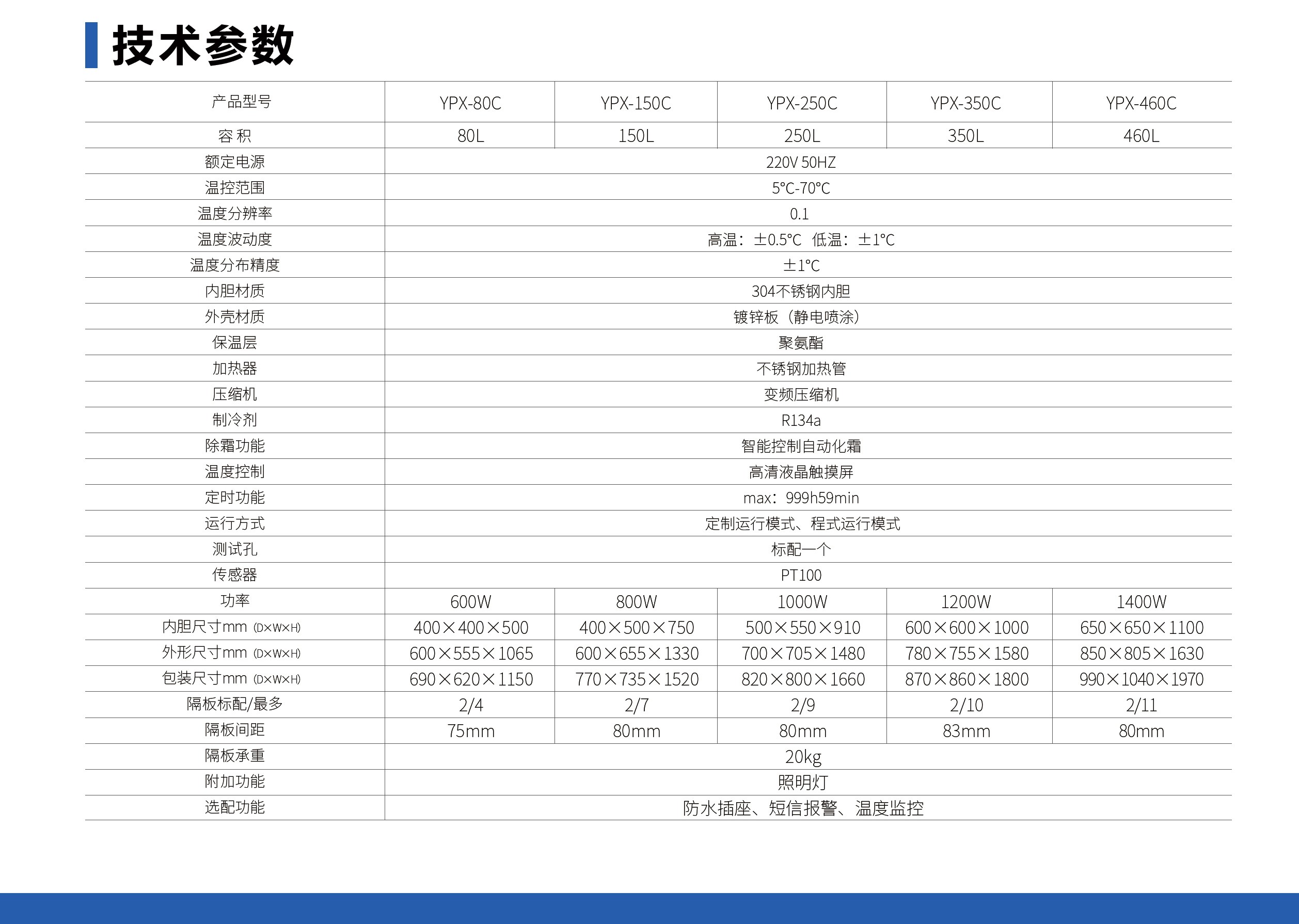 生化培养箱（触摸屏程控仪表）