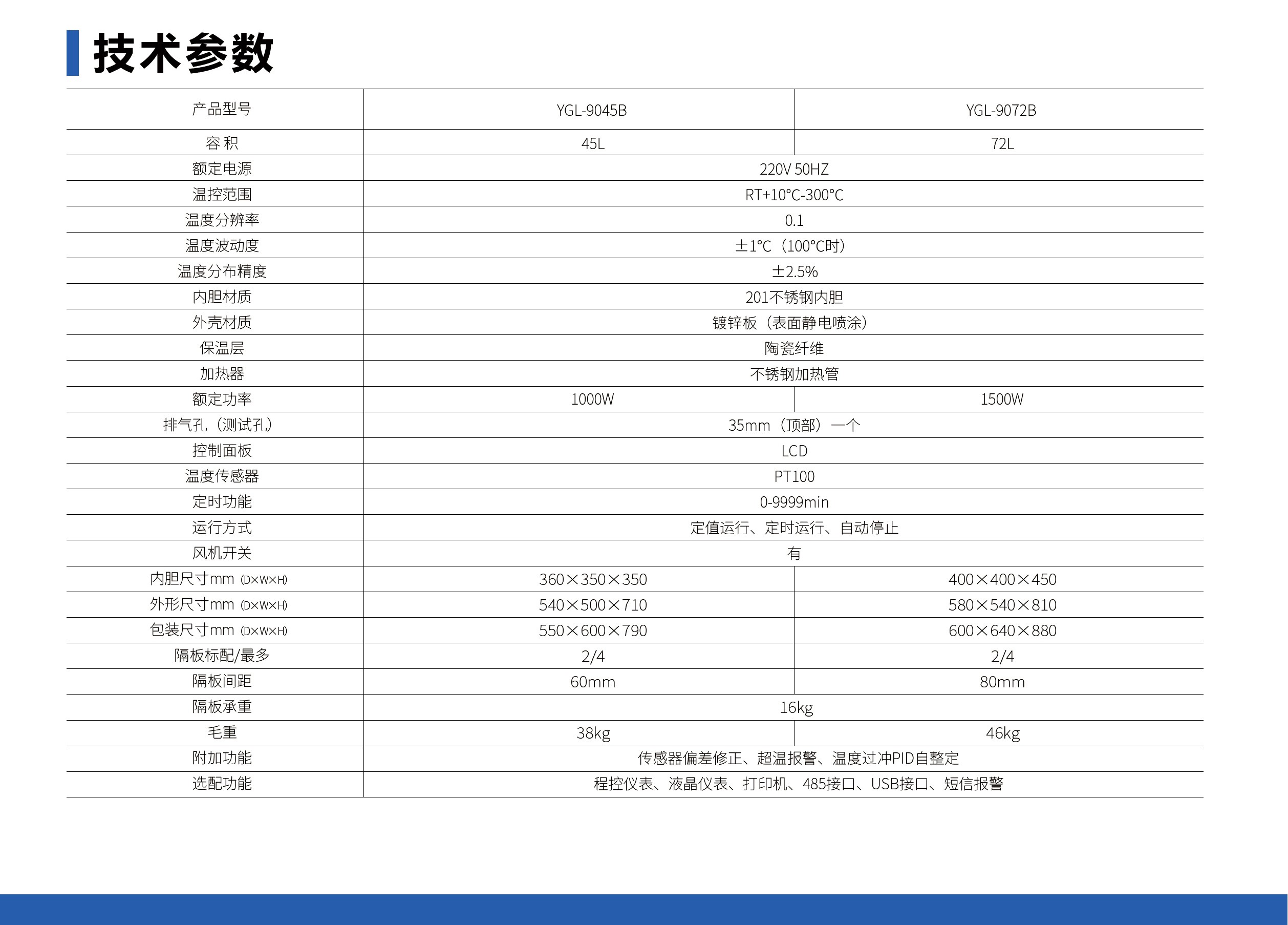 电热恒温鼓风干燥箱（立式升级款）