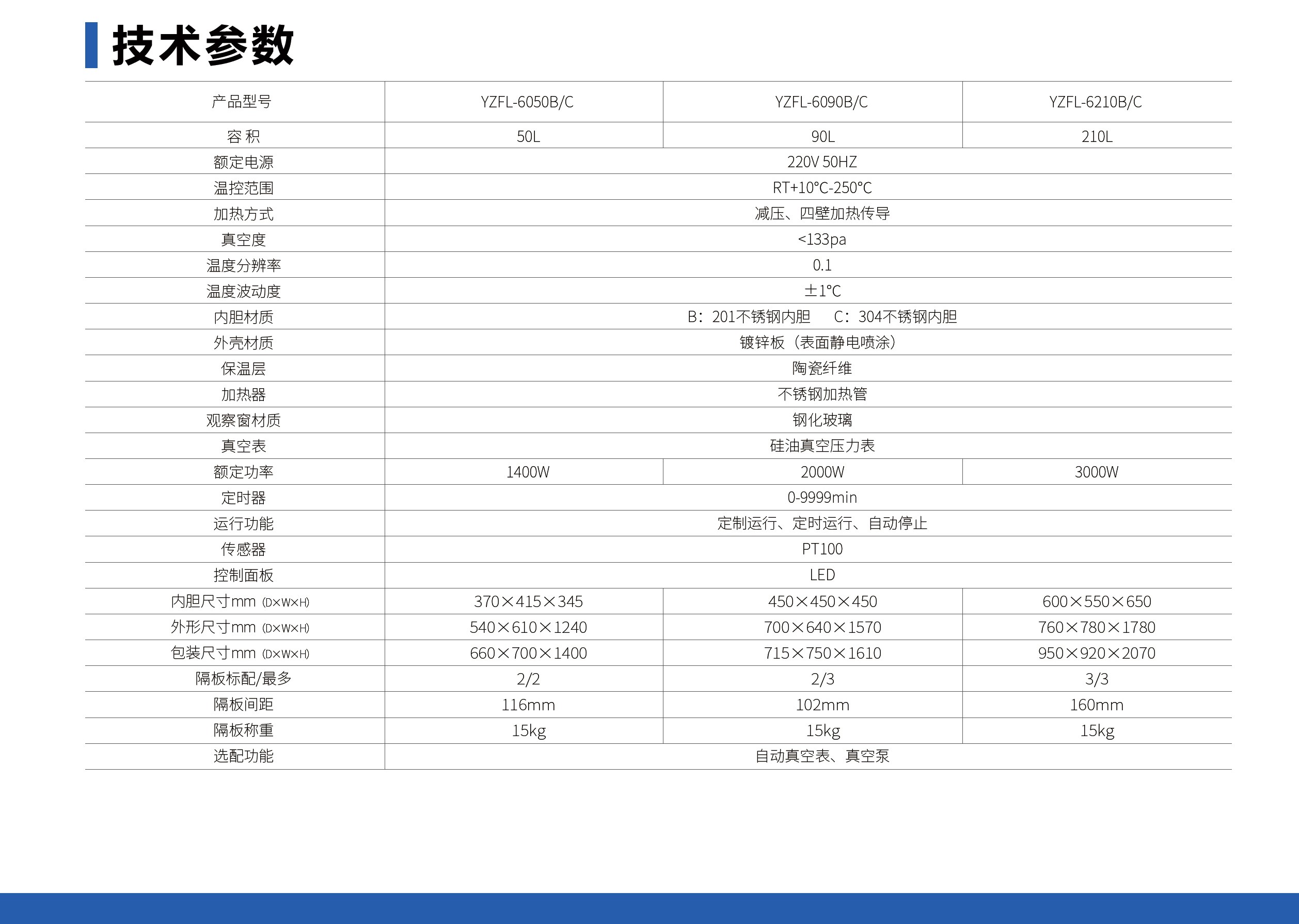真空干燥箱（立式）