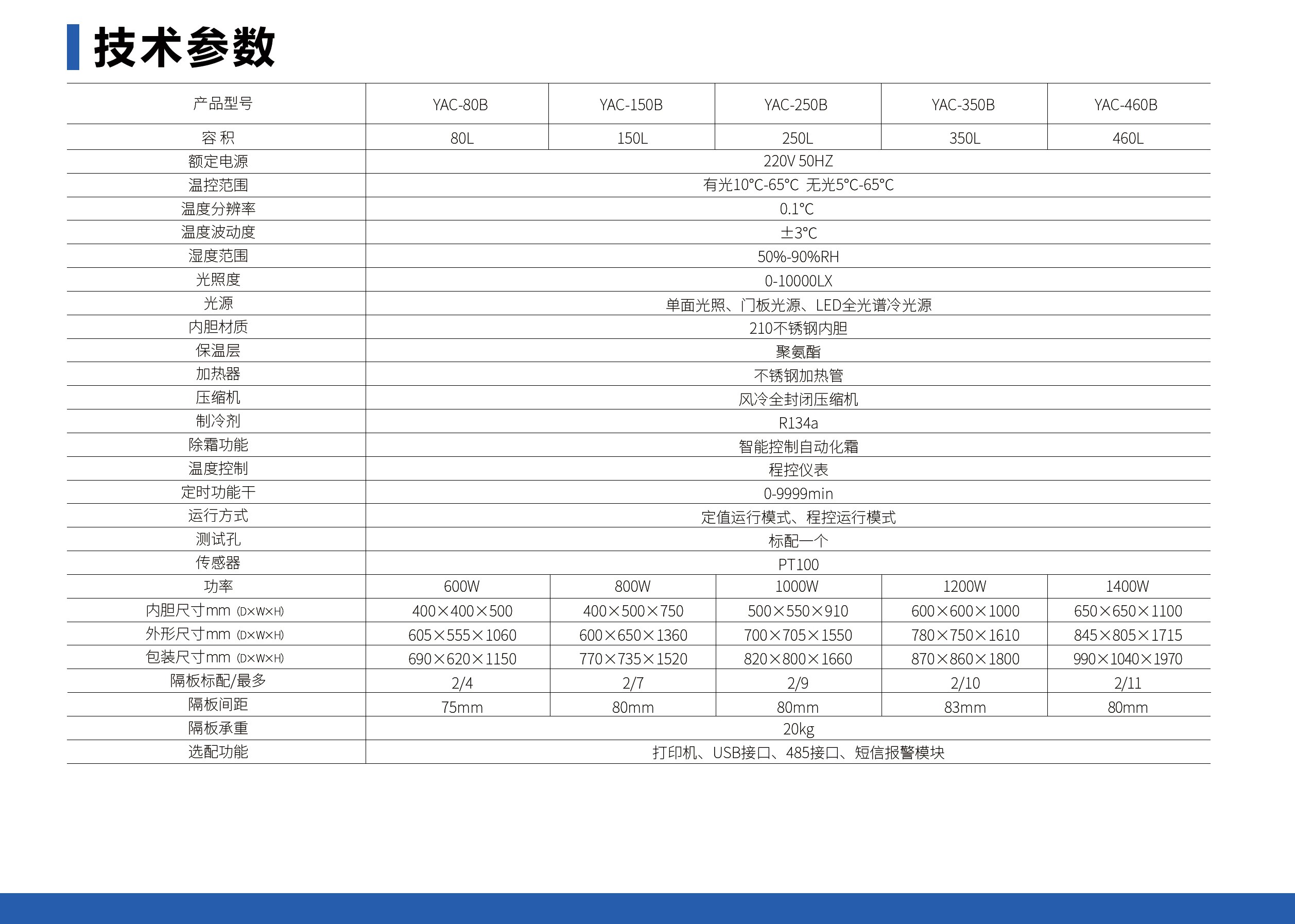 人工气候培养箱（单面光照/外加湿）