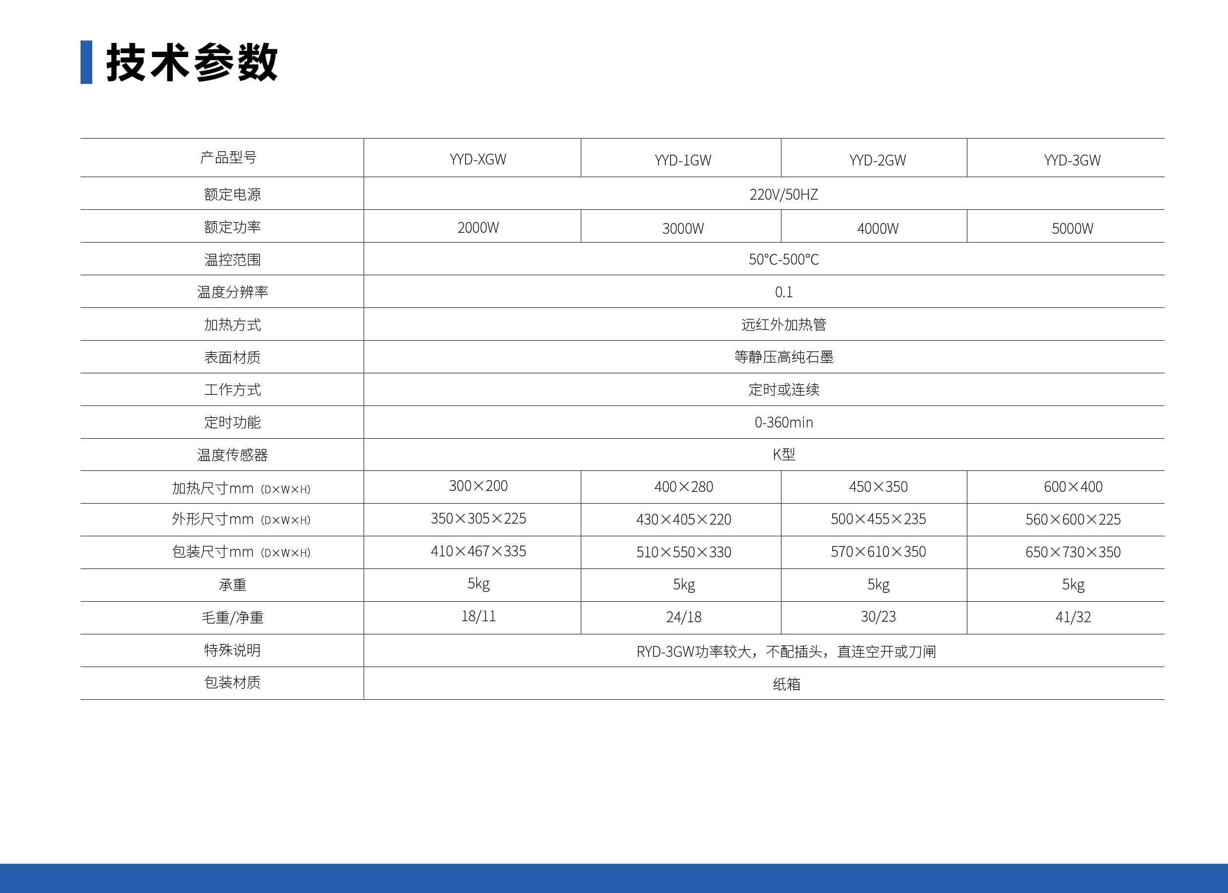 未标题-1_05.jpg 远红外石墨电热板