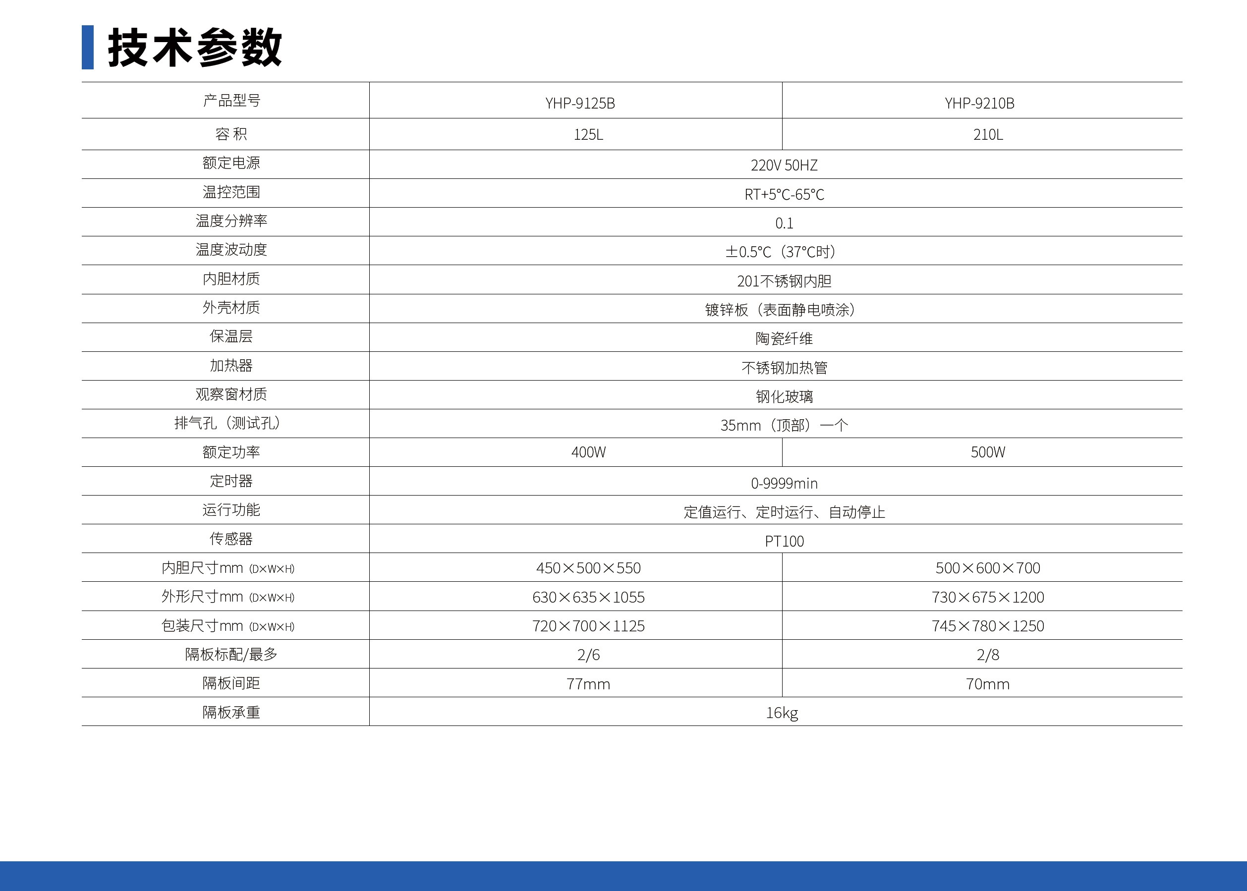 电热恒温培养箱